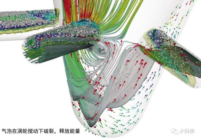 热效率超100%的加热器？