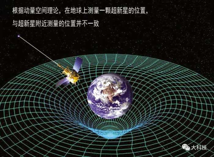 黑洞里的大象到底去哪了？