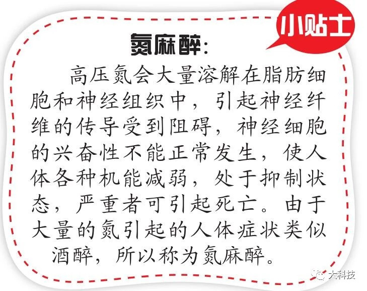 太空取经的九九、八十一难