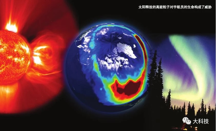 太空取经的九九、八十一难